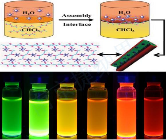 Water soluble quantum dot